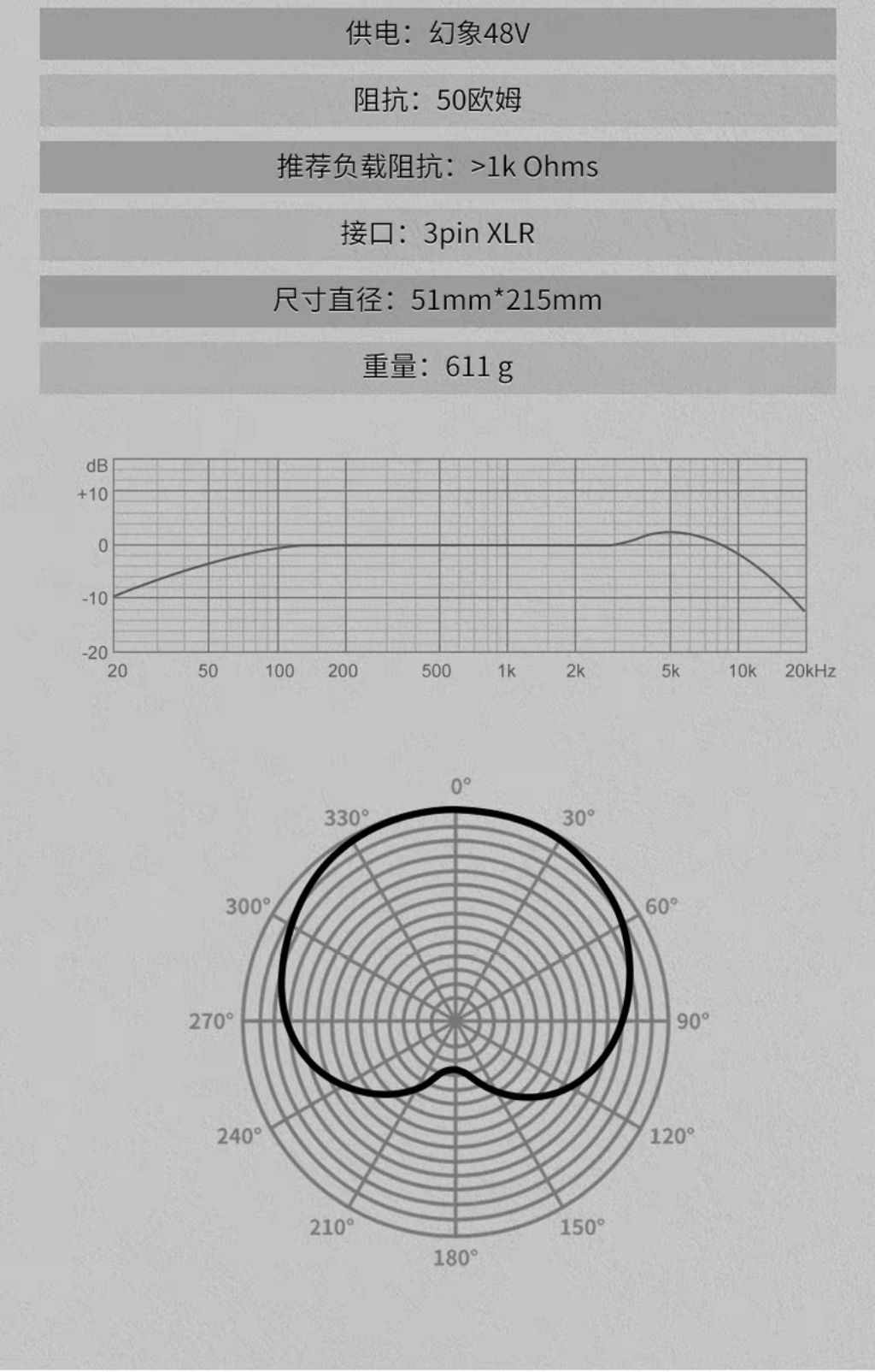 商品說明圖片